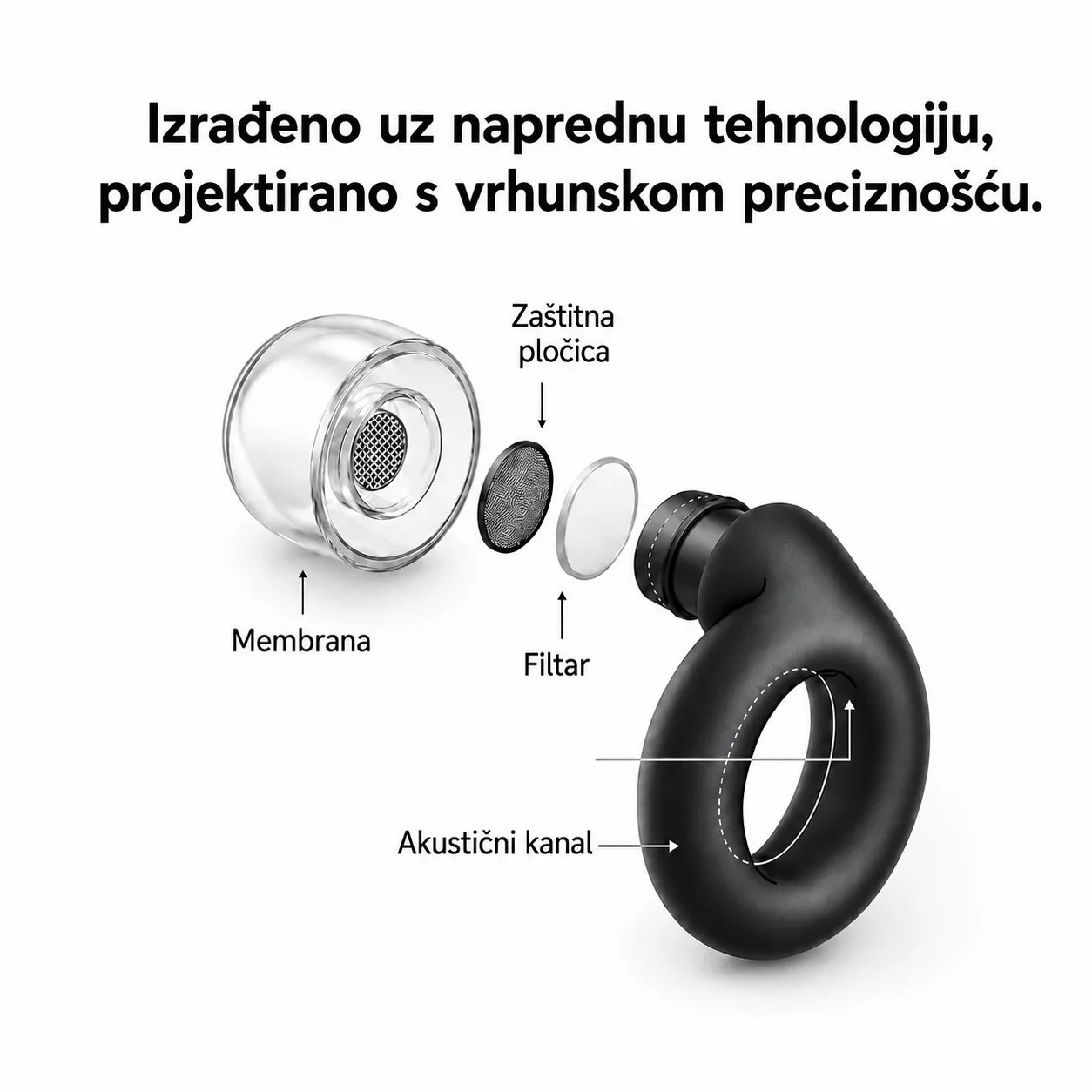Silent™ – Spavajte mirno, bez buke - My Store