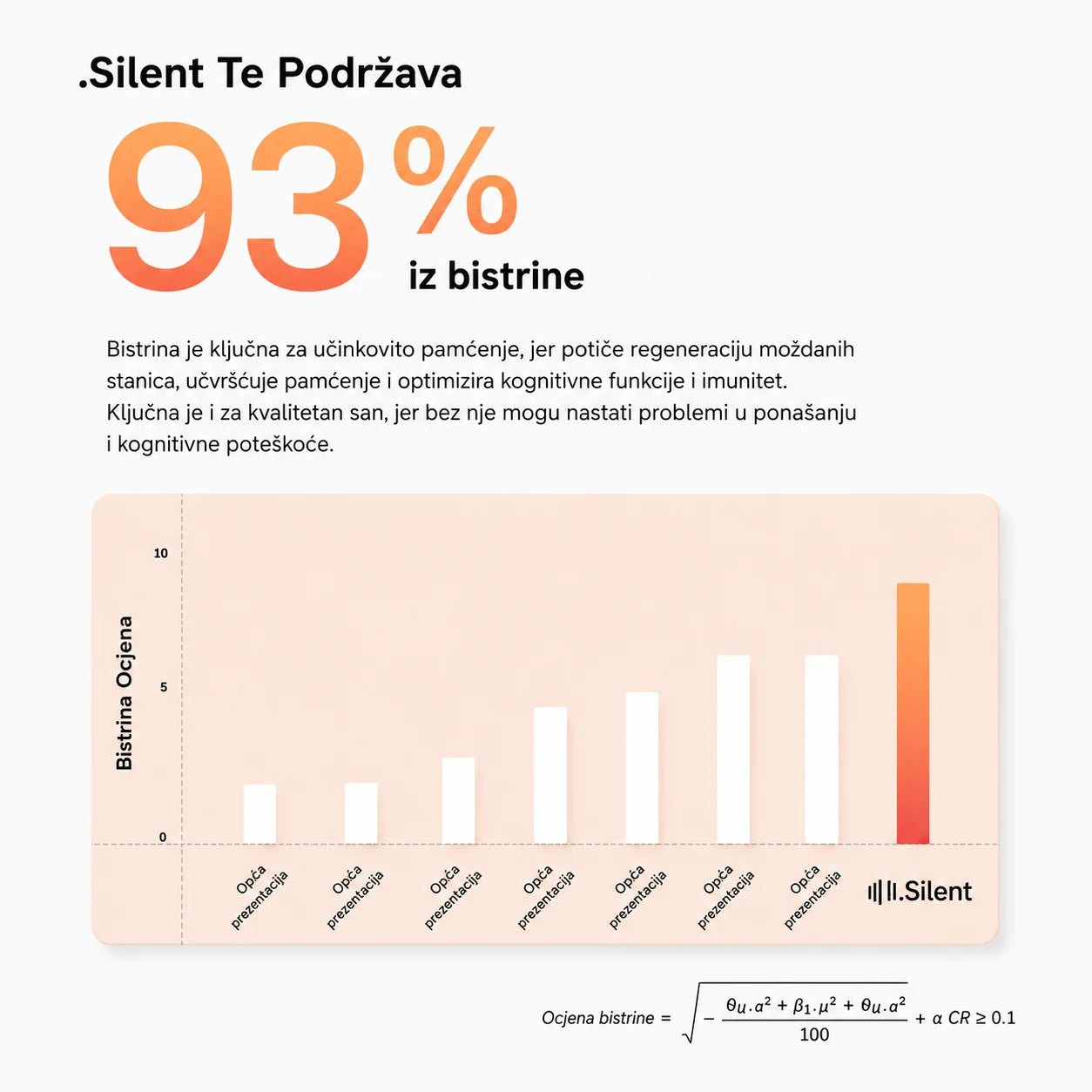 Silent™ – Spavajte mirno, bez buke - My Store
