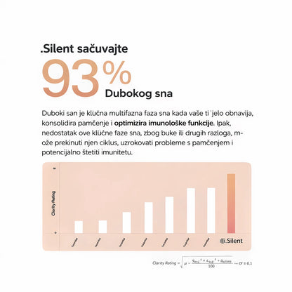 Silent™ – Spavajte mirno, bez buke - My Store