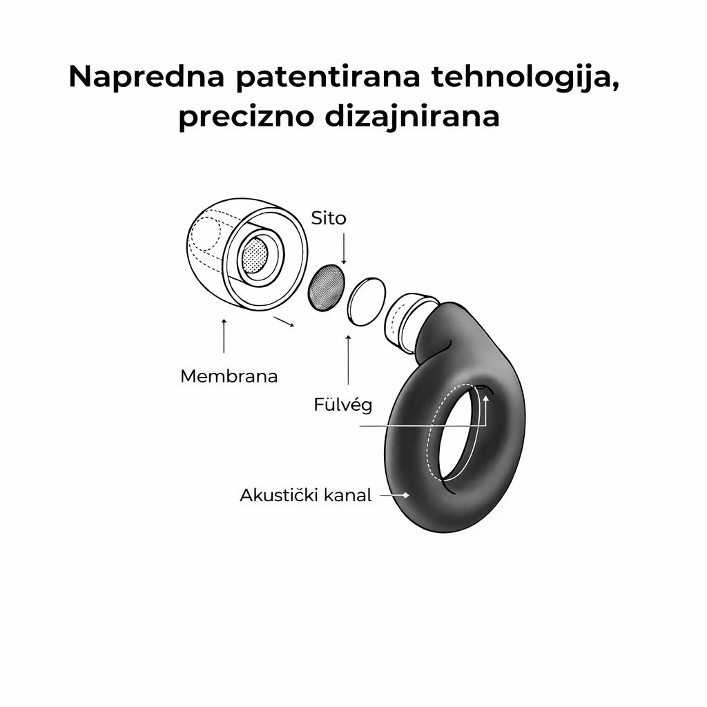 Silent™ – Spavajte mirno, bez buke - My Store