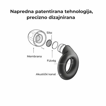 Silent™ – Spavajte mirno, bez buke - My Store